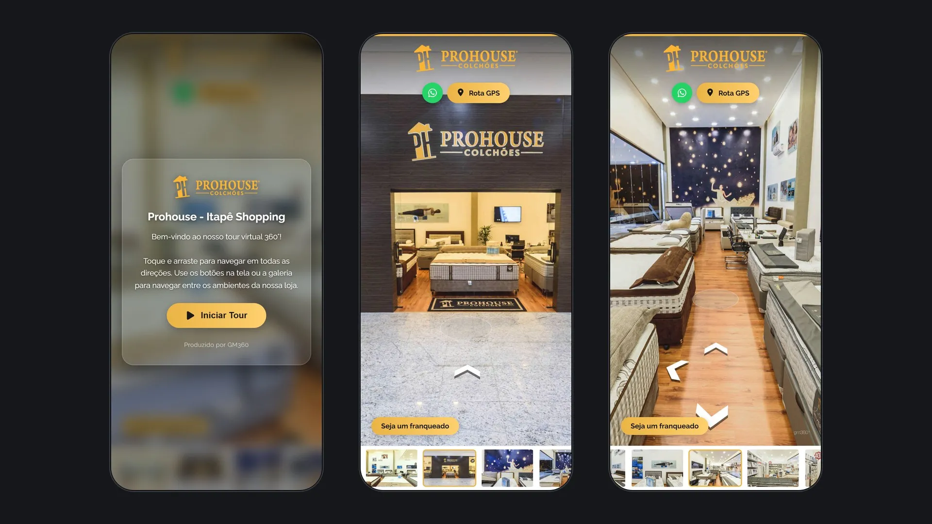 Três telas de celular com o tour da Prohouse no Itapê Shopping: a abertura com o botão Iniciar Tour, a fachada da loja no corredor do shopping com os botões de WhatsApp e Rota GPS, e o salão de camas com as setas de navegação e a galeria de miniaturas